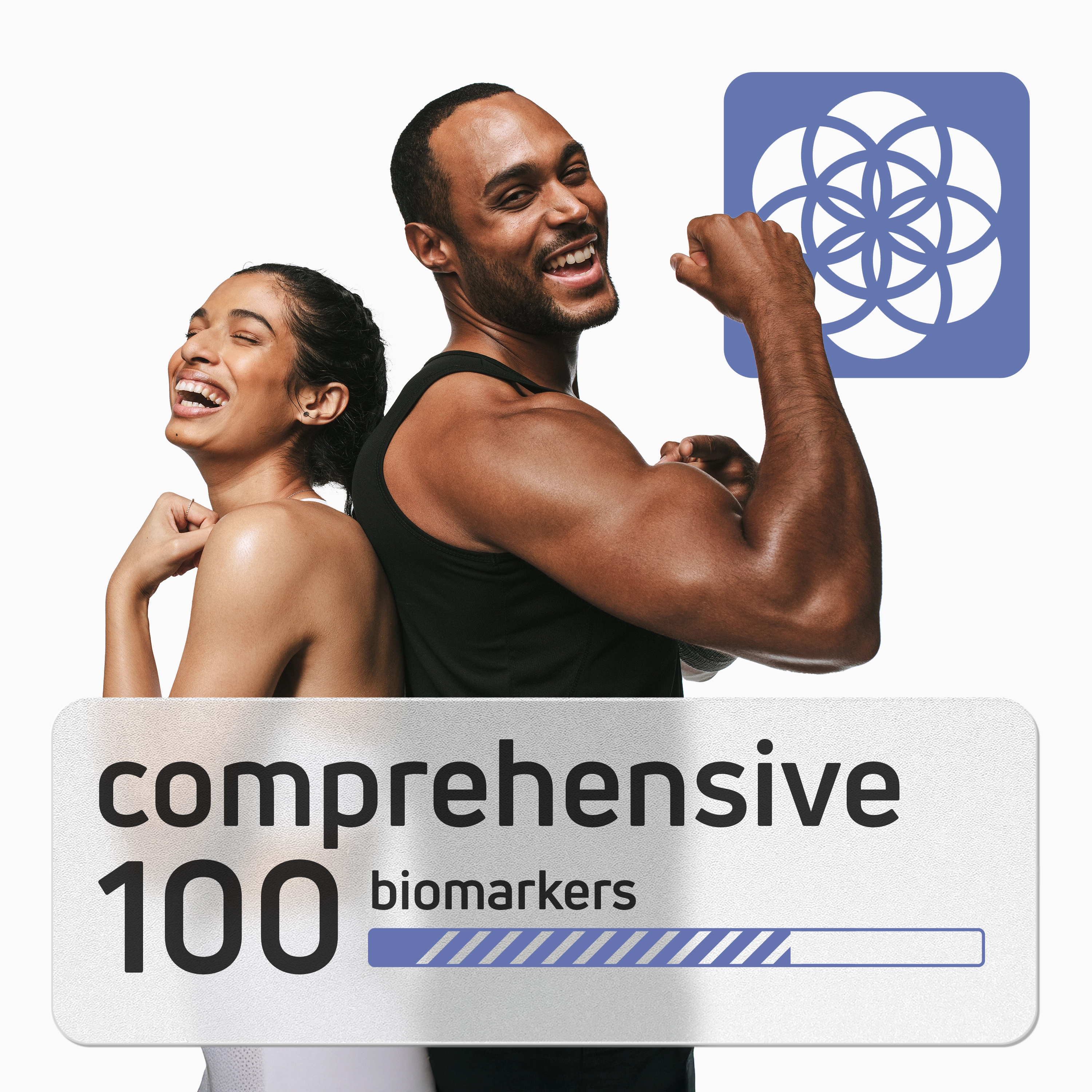Total Health Panels - designed by experts, built for results